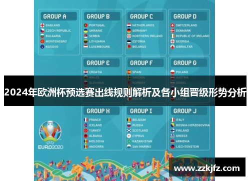 2024年欧洲杯预选赛出线规则解析及各小组晋级形势分析