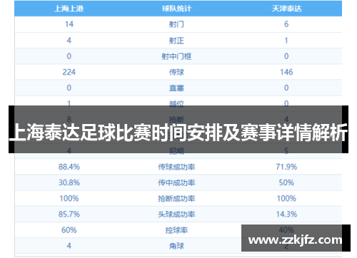 上海泰达足球比赛时间安排及赛事详情解析