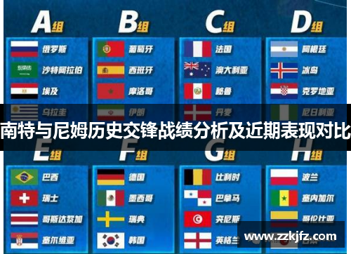 南特与尼姆历史交锋战绩分析及近期表现对比